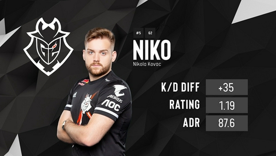 DOTA2比赛：DPL-CDA S2，LGD依旧强势，实力击败VG