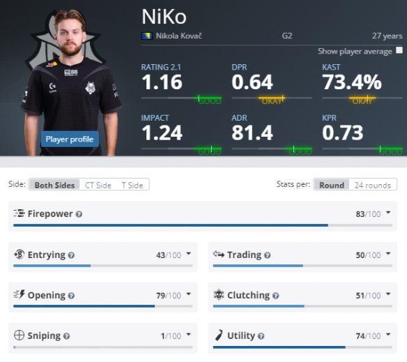 Hanwha Life Esports 击败 Dplus KIA 进入 KeSPA Cup 2025 总决赛